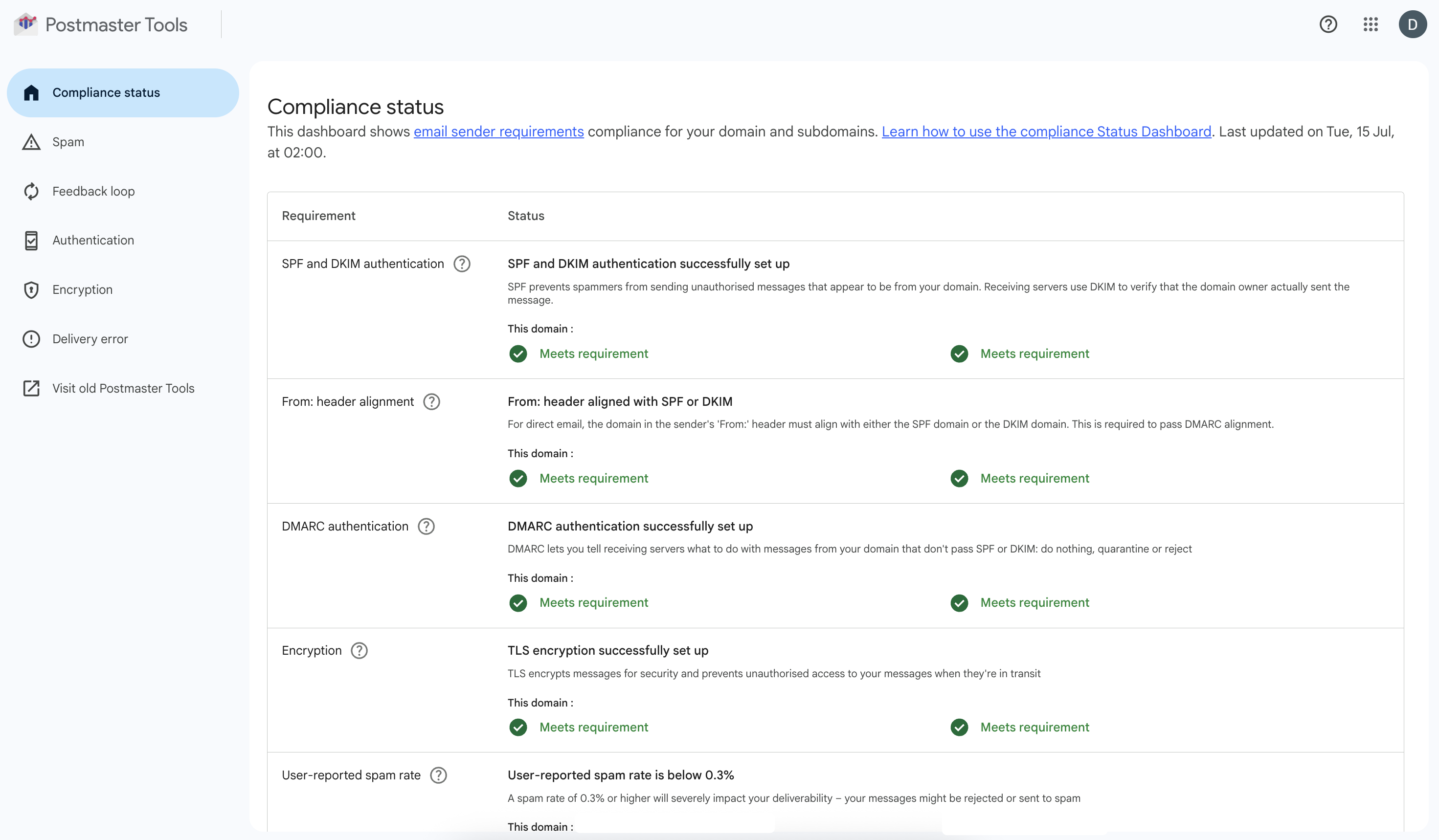 Google Postmaster Tools - Compliance status